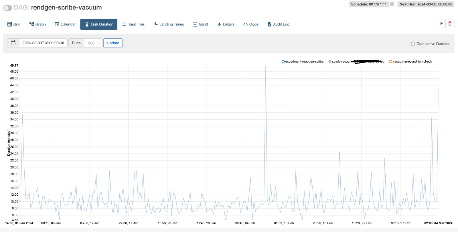 "rendgen-scribe-vacuum"